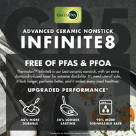 GP5 Infinite8 Ceramic Nonstick 8-Quart Stockpot with Lid