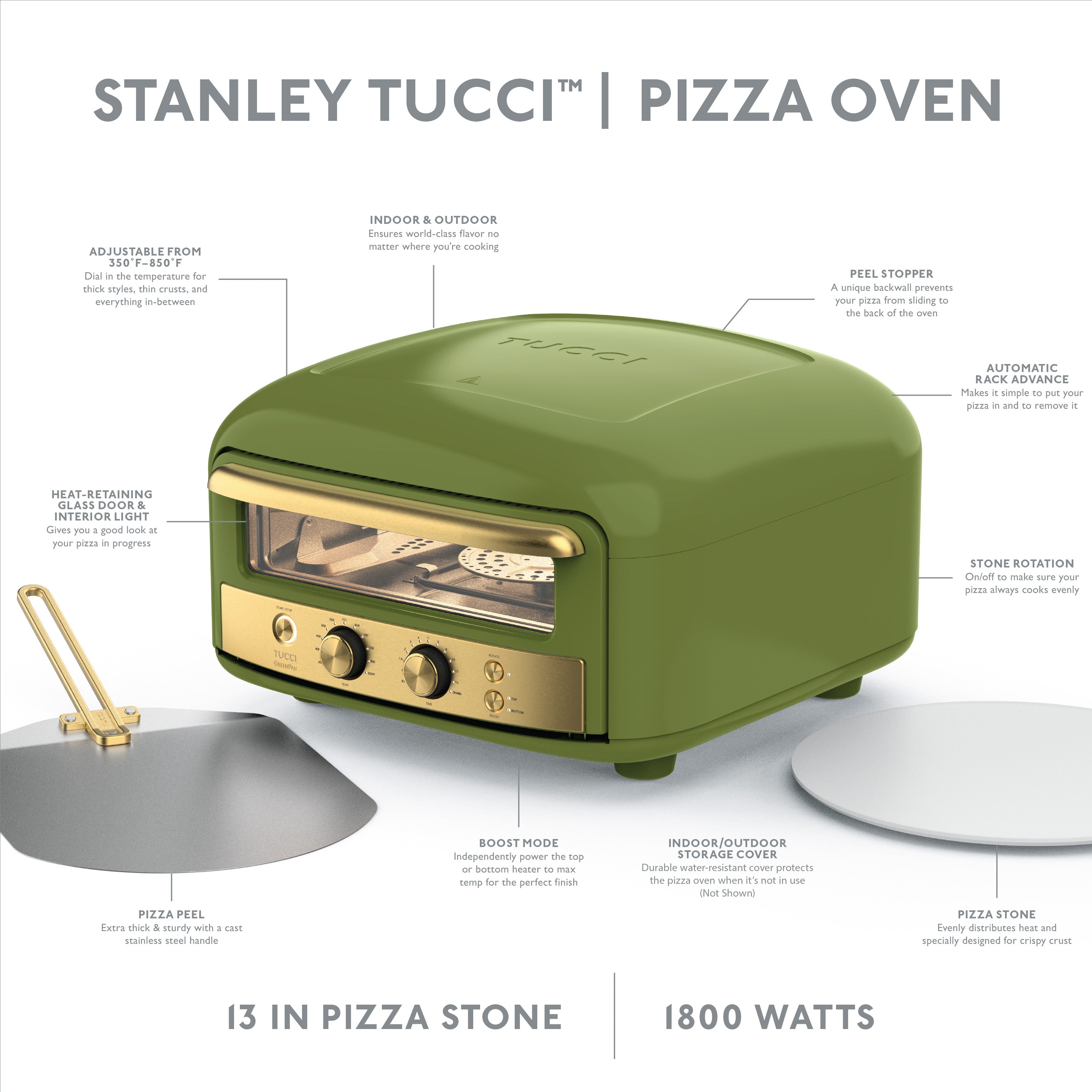 Green pizza oven with features labeled on a white background