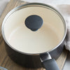 TEMPERED GLASS LIDS