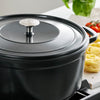 SELF-BASTING LID