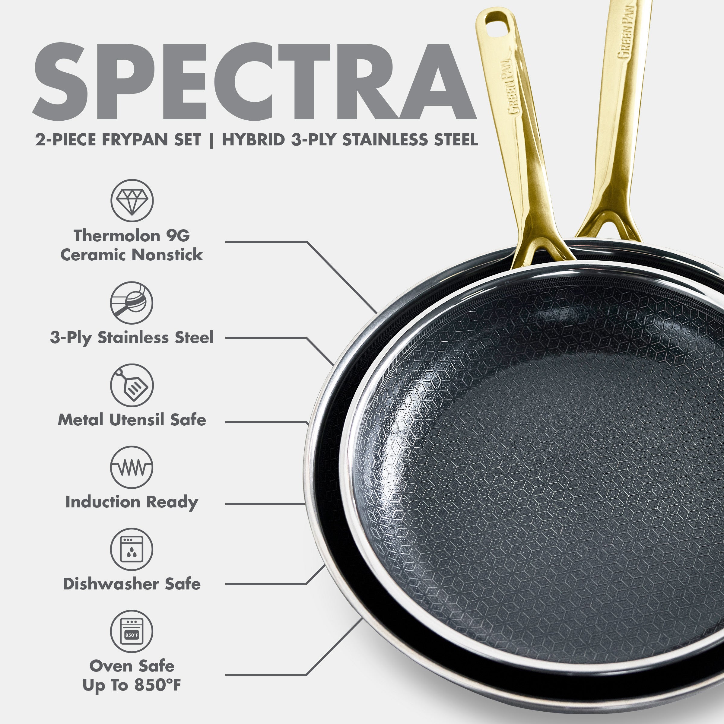 Spectra Gold Thermobond Hybrid Ceramic Nonstick 10" and 12" Frypan Set