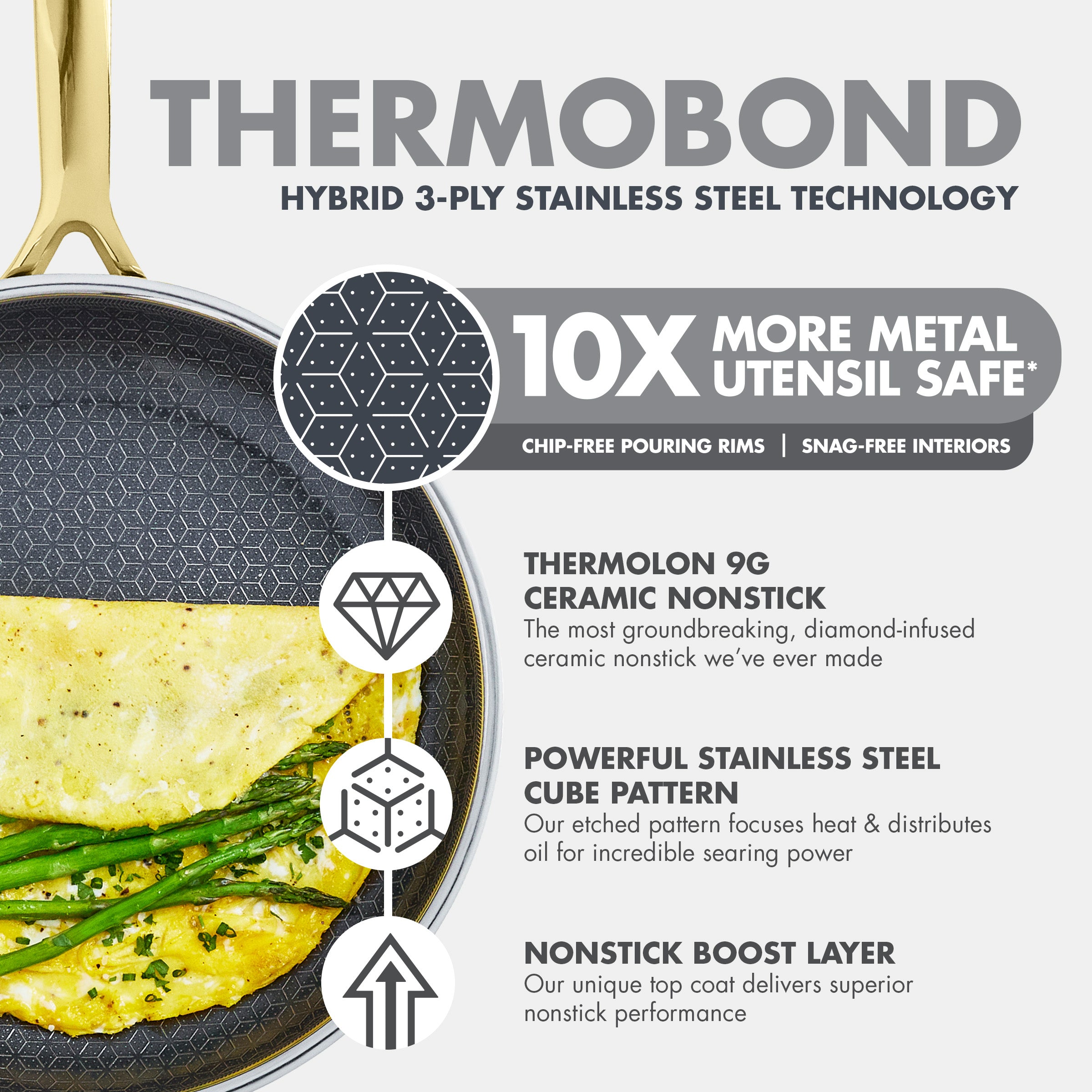 Spectra Gold Thermobond Hybrid Ceramic Nonstick 12-Piece Cookware Set