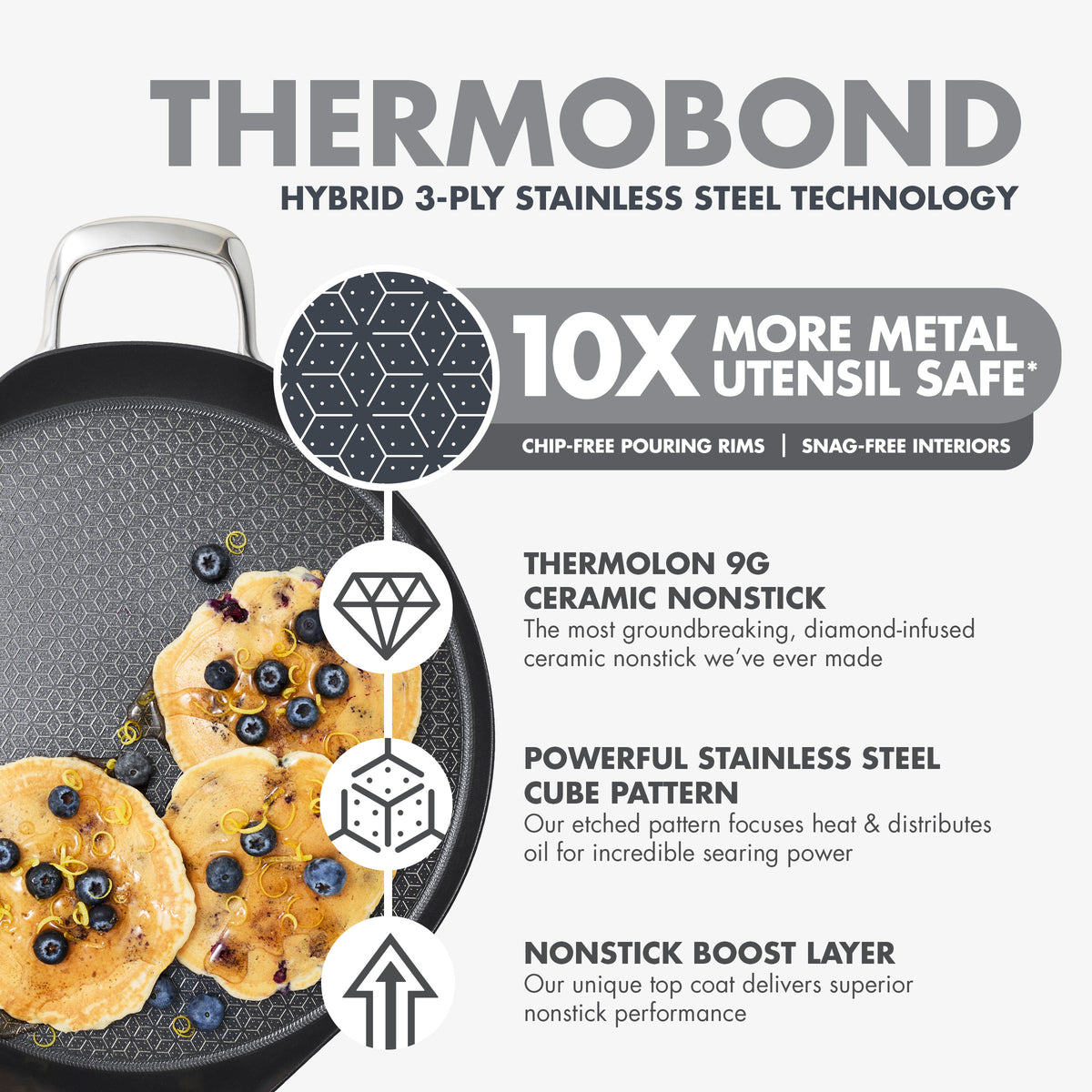 Spectra Thermobond 13″ round ceramic nonstick griddle with stainless steel handle, shown with blueberries and pancakes.