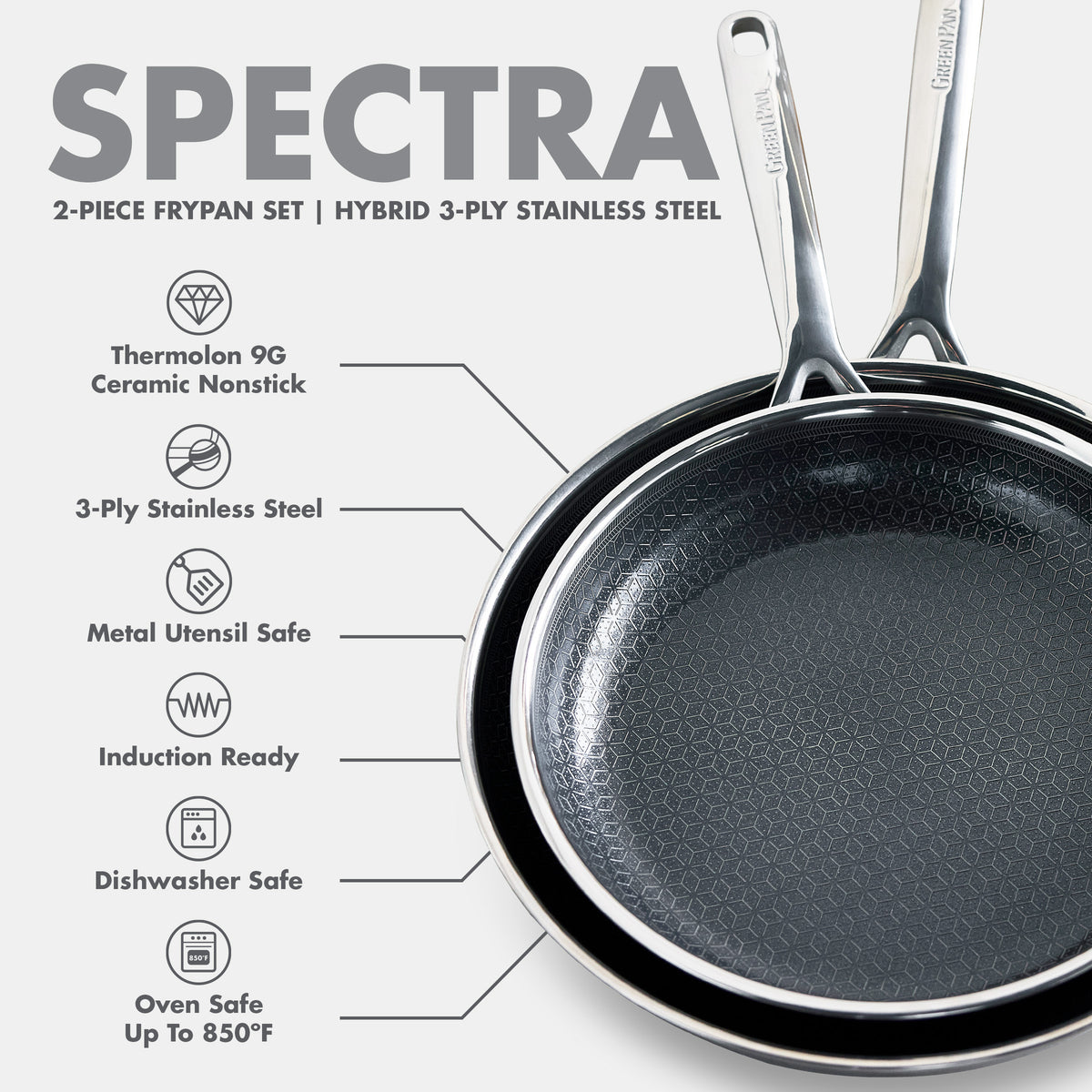 Spectra Thermobond Hybrid Ceramic Nonstick 8" and 10" Frypan Set