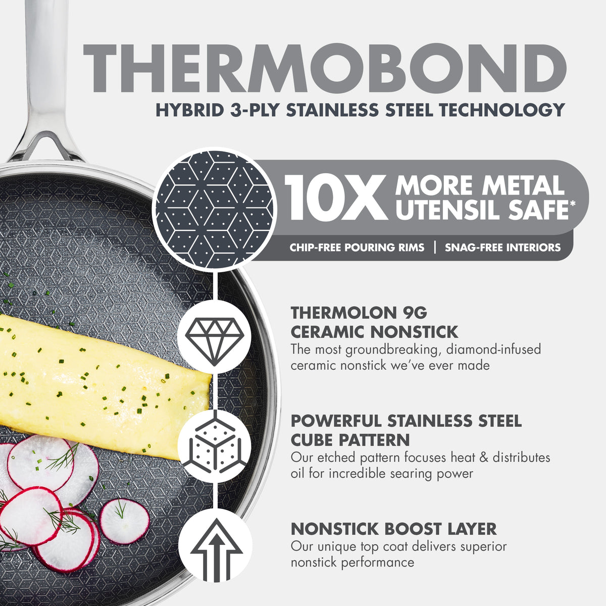 Gray hybrid ceramic 10″ frypan with a diamond pattern, cooking sliced radishes and butter on the stovetop.