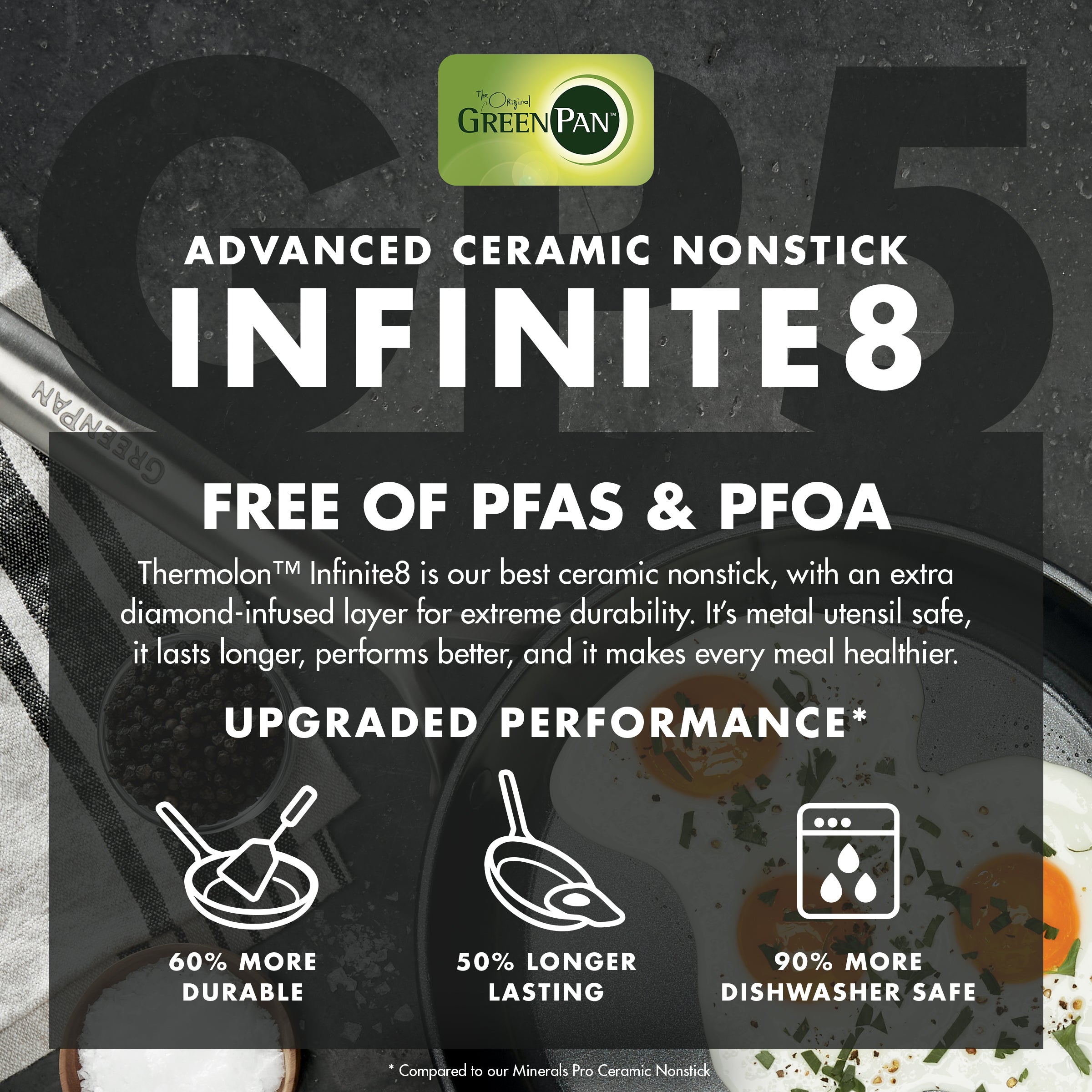 GP5 Infinite8 Ceramic Nonstick 11 Round Grill Pan